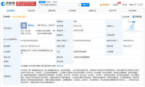 中國中車進(jìn)軍數(shù)字化科技前沿 河北成立數(shù)智科技公司，布局物聯(lián)網(wǎng)與云計(jì)算新賽道