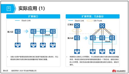 深入解析網(wǎng)絡(luò)冗余與擴(kuò)展 以太網(wǎng)鏈路聚合、交換機(jī)堆疊集群與數(shù)碼網(wǎng)絡(luò)交換技術(shù)